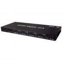 Matrice HDMI 2 ingressi 4 uscite 4K