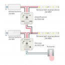 Amplificatore mono x Strisce Led